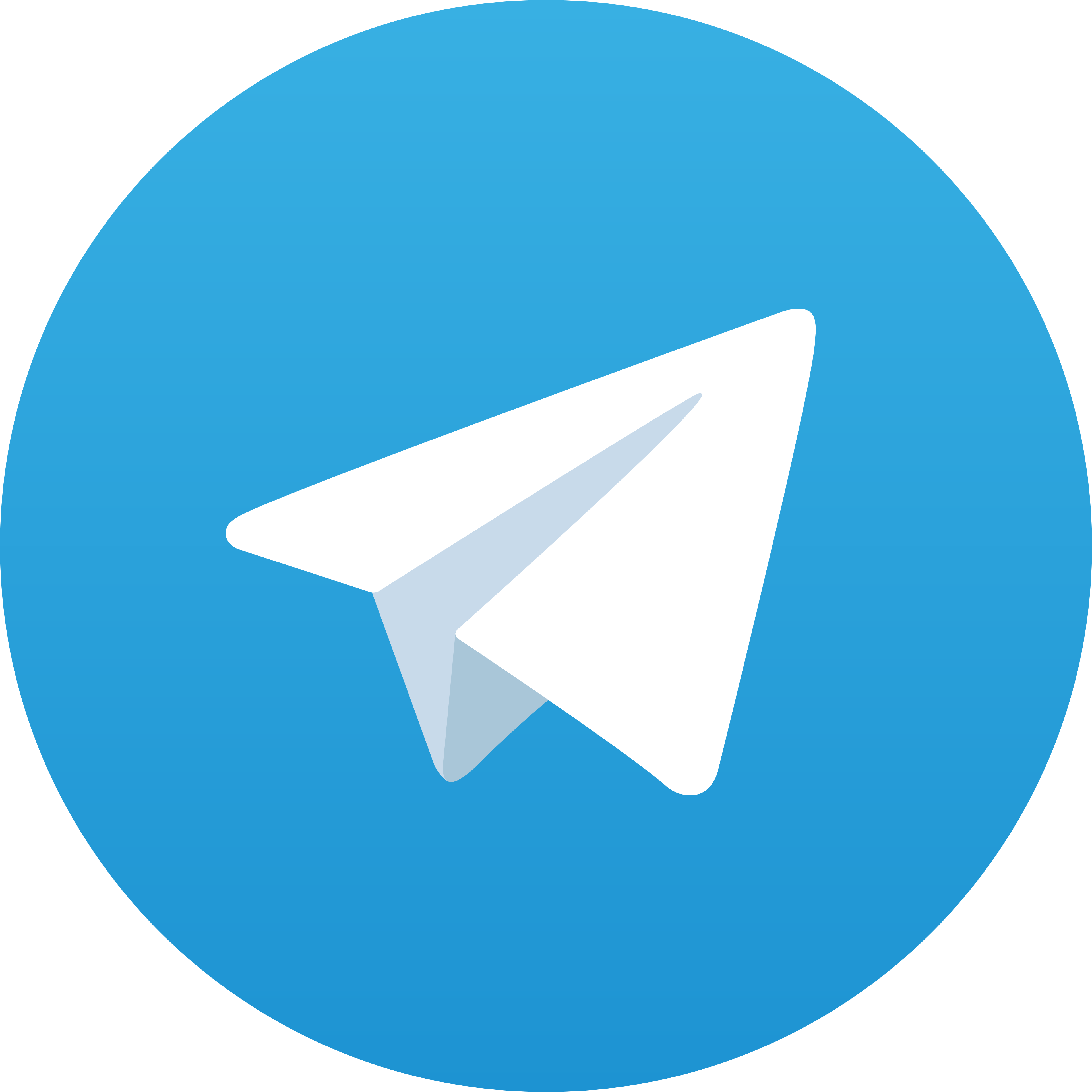 Telegram UNITY4D